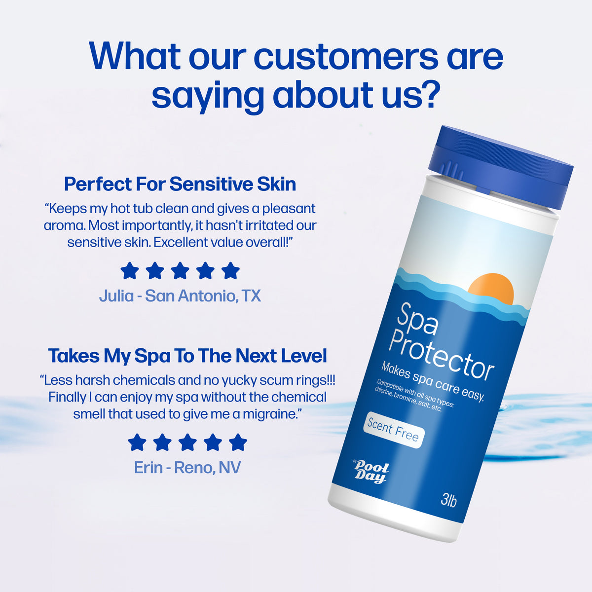 Spa Protector