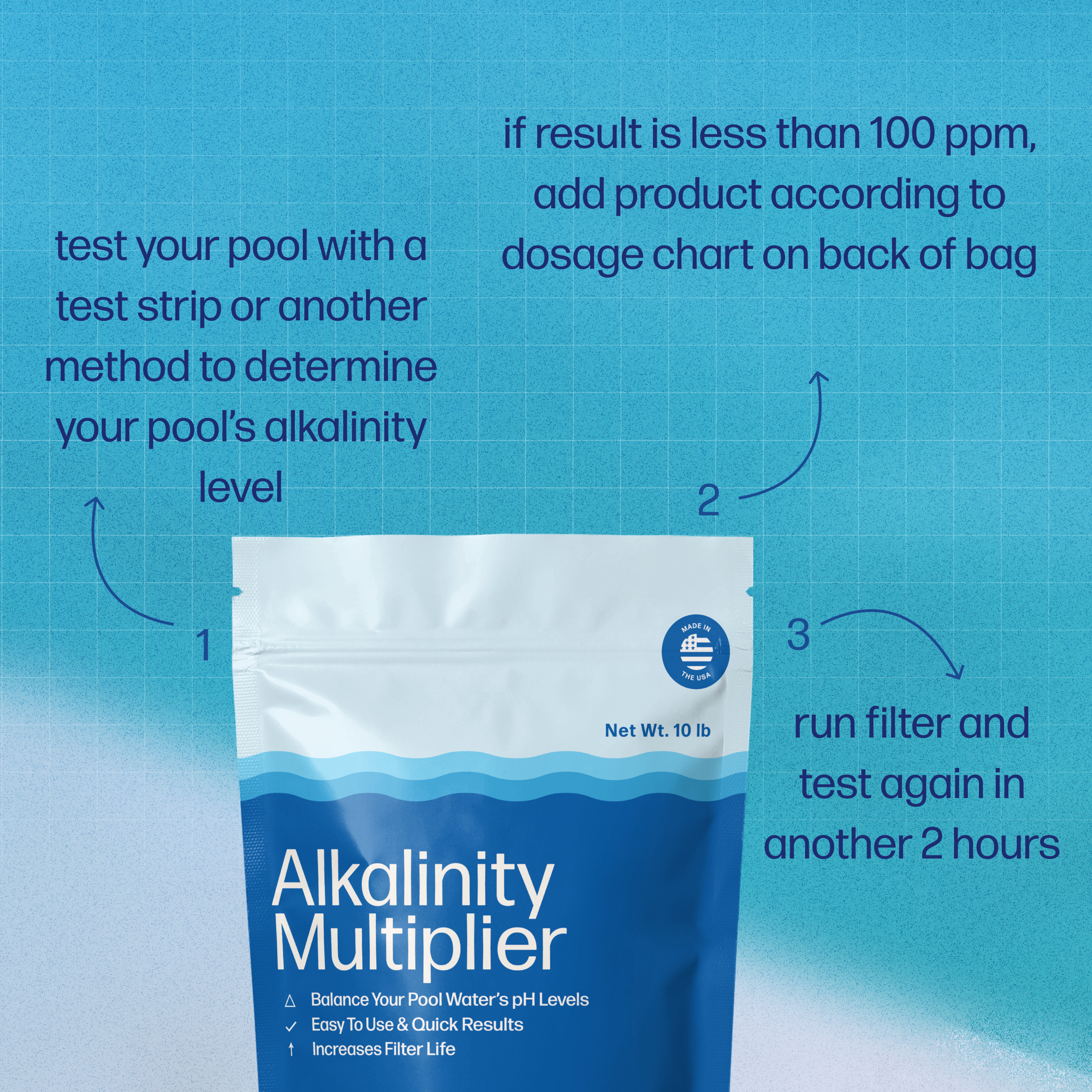 Alkalinity Multiplier