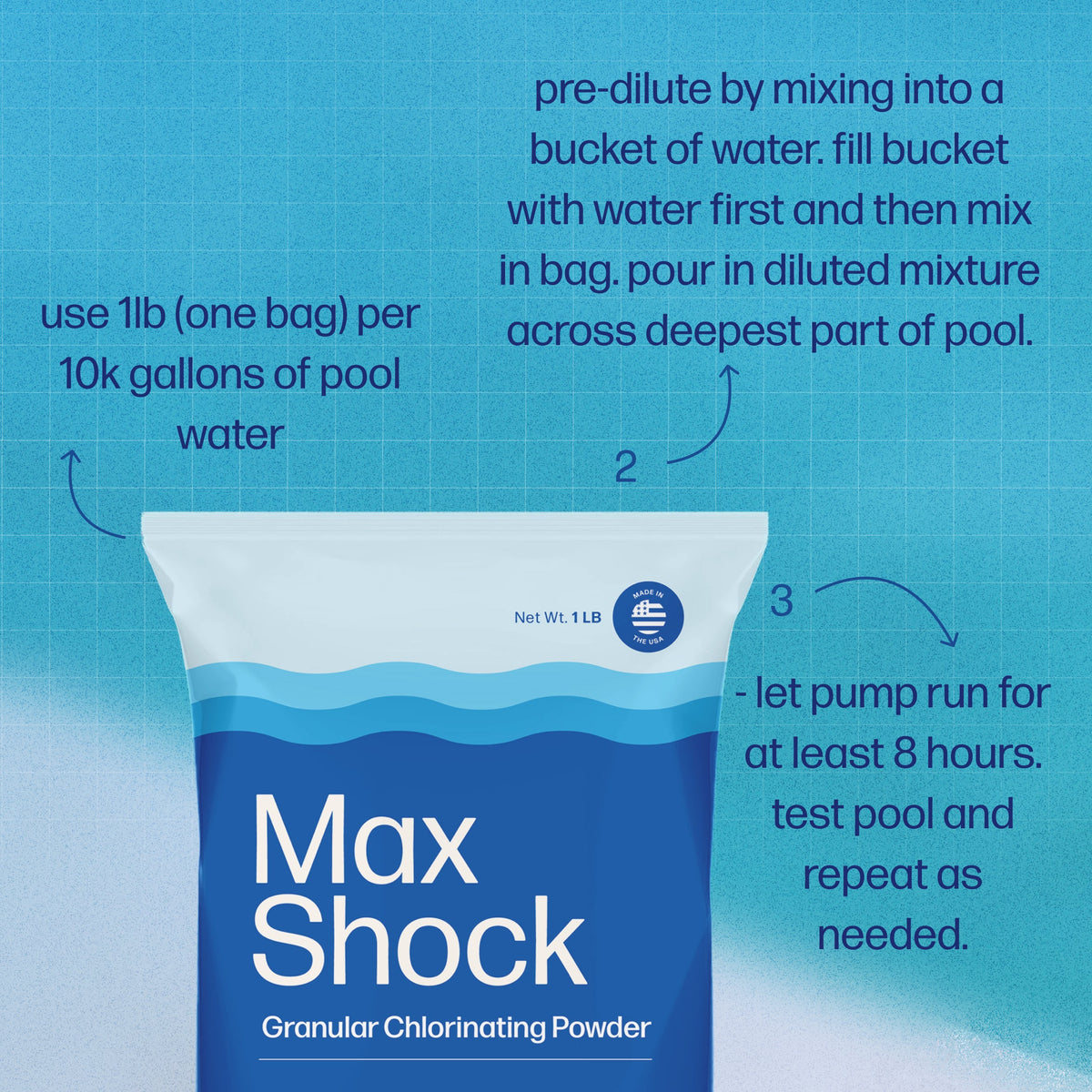 Max Shock