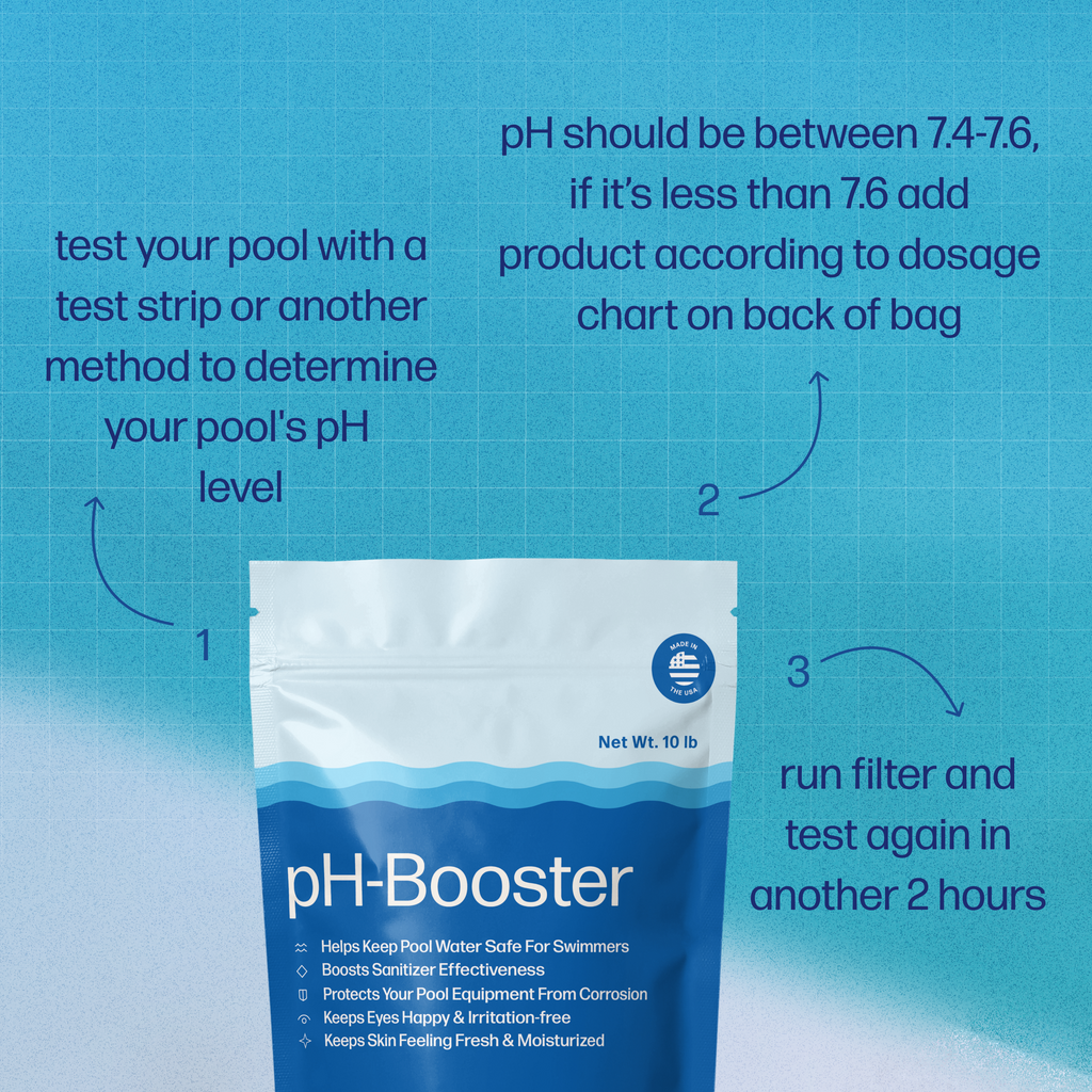 pH BOOSTER